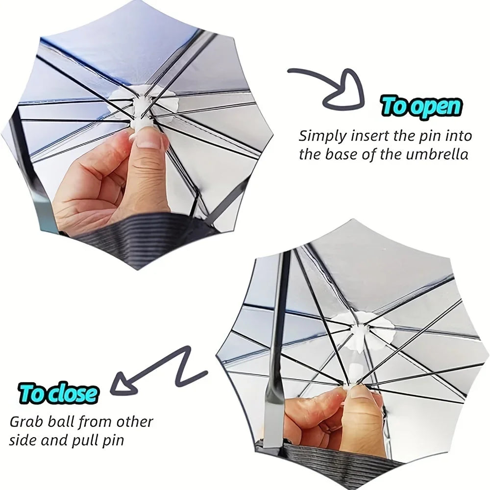 Démonstration de l'ouverture et de la fermeture d'un chapeau parapluie porté sur la tête, par insertion ou retrait d'une épin