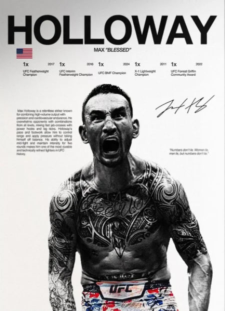 UFC Fighter Canvas Wall Art - MMA Boxing Poster for Gym & Man Cave Decor