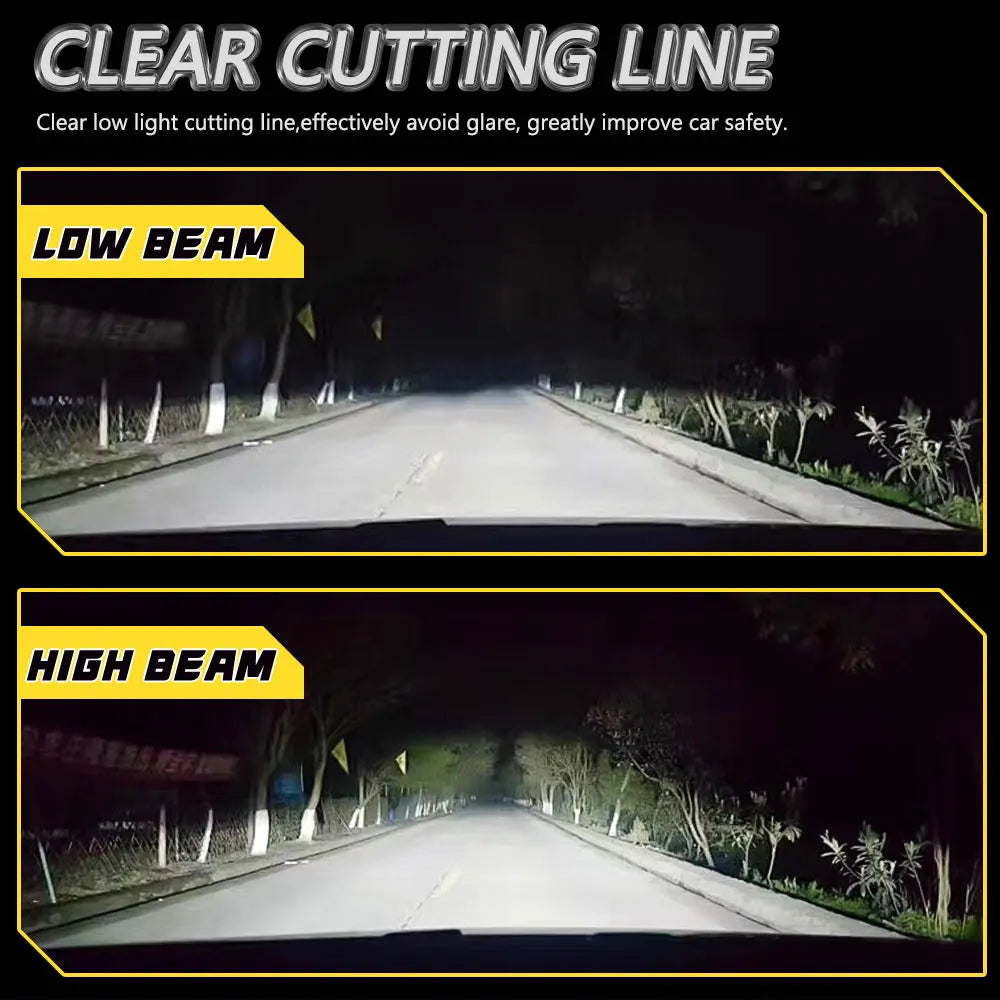 Mini LED Headlight Bulbs with High Brightness and Long Lifespan