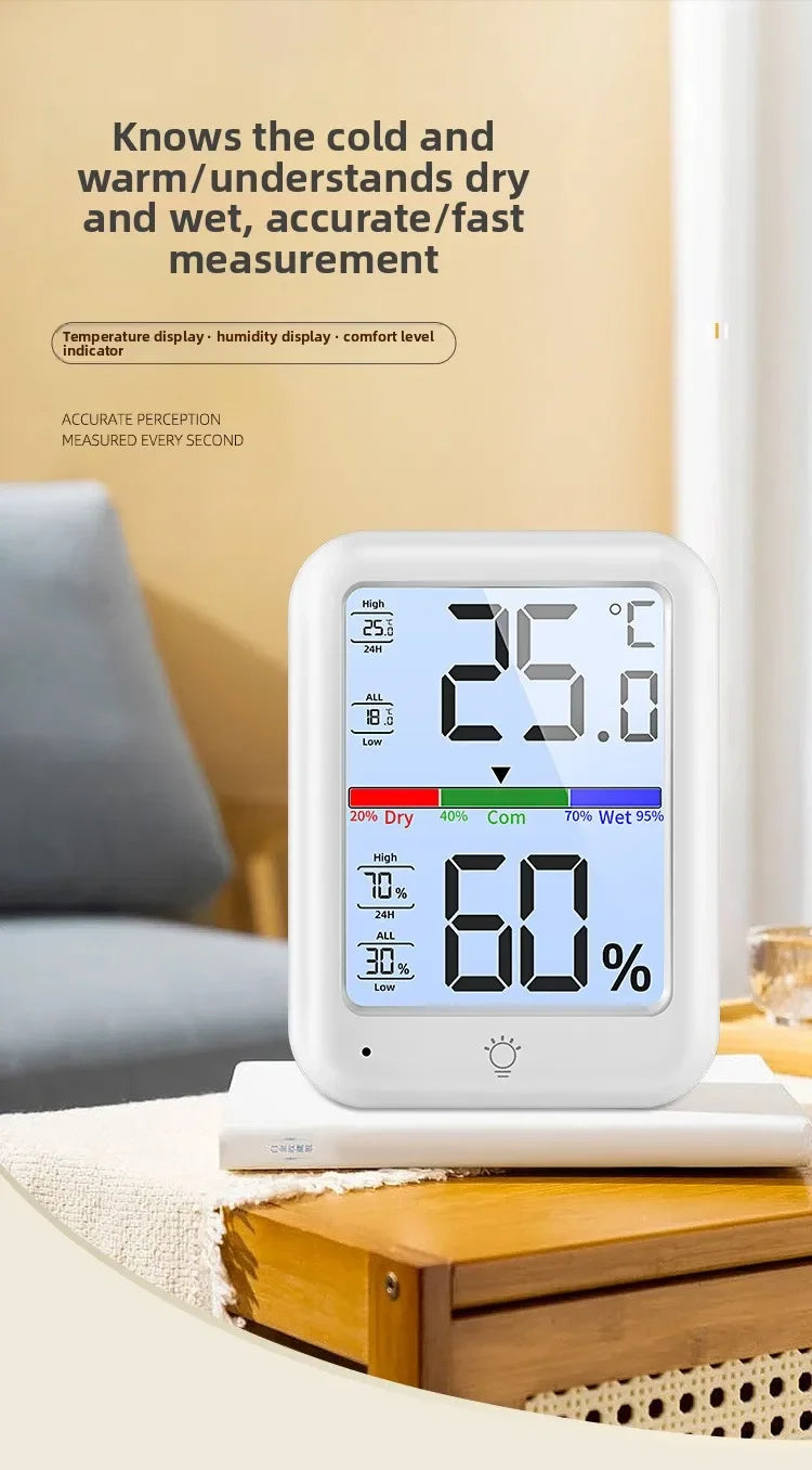 Digital Temperature and Humidity Monitor with Clock and Backlight