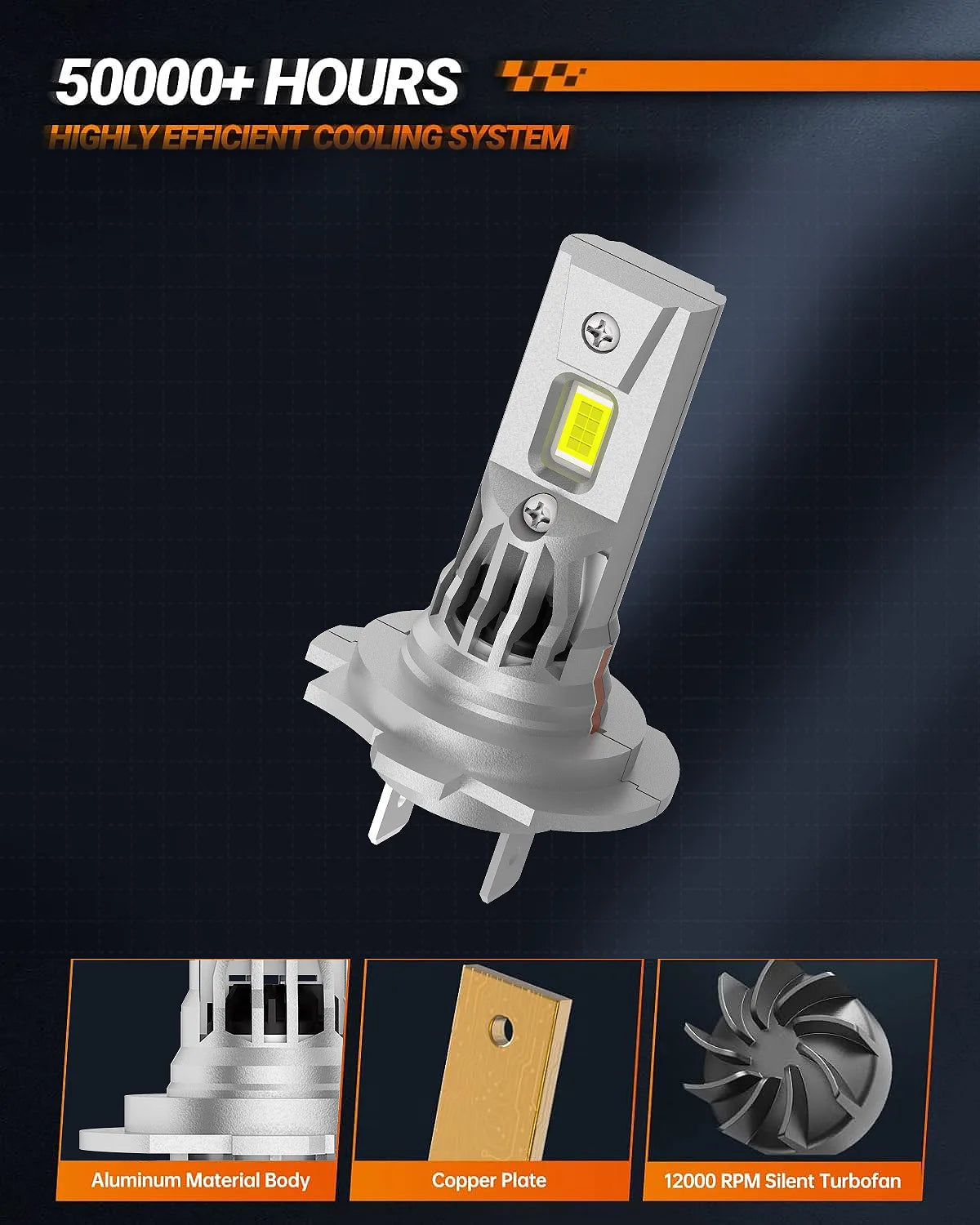 A silver LED headlight bulb with a copper plate and aluminum body is shown in a close-up view.