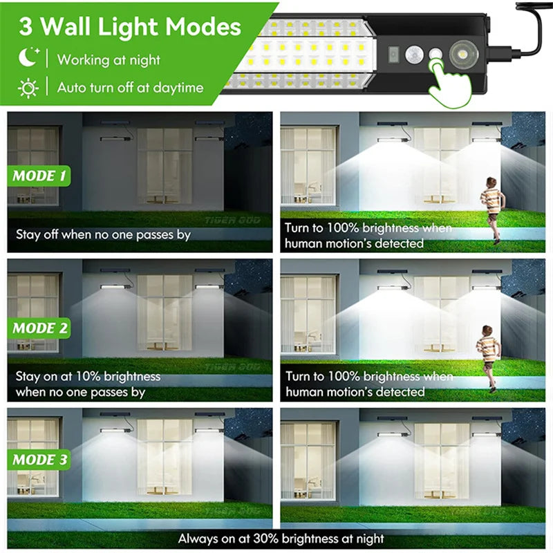 Solar Motion Sensor Security Flood Light with Remote