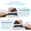 Ergonomic memory foam pillow with ice silk cover shown for low and high cervical curvature support.