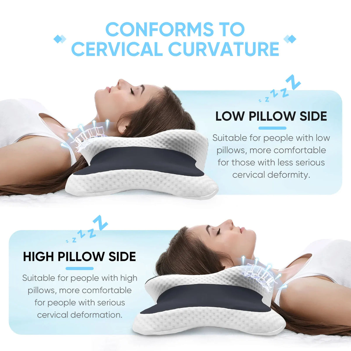 Ergonomic memory foam pillow with ice silk cover shown for low and high cervical curvature support.