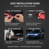 Installation guide showing steps to install a dynamic scan LED hood light strip on a car.
