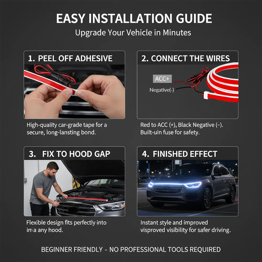 Installation guide showing steps to install a dynamic scan LED hood light strip on a car.