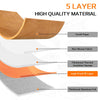 Insulated Meat Resting Bag – Triple-Layer BBQ Blanket for Juicy, Tender Briskets & Pork Shoulders