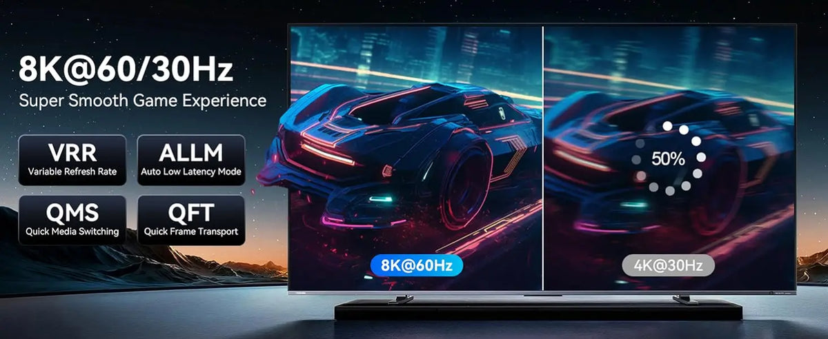 A monitor displaying 8K@60Hz and 4K@30Hz performance, showcasing a futuristic car design.