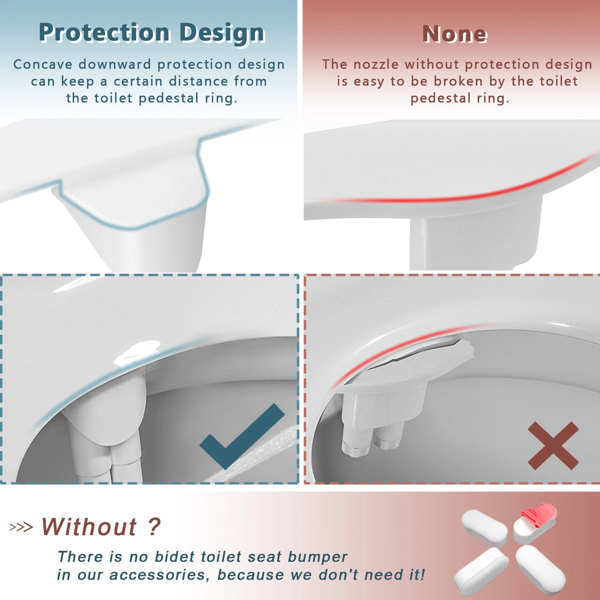 Comparison showing a protection design versus no protection design for a bidet nozzle attachment.