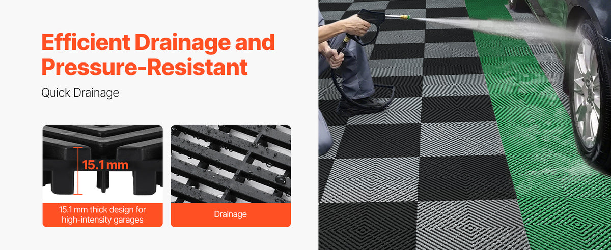 Interlocking Drainage Floor Tiles with Anti-Slip Surface
