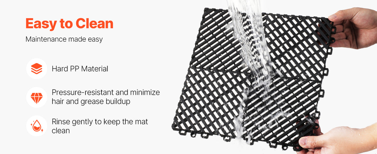 Interlocking Drainage Floor Tiles with Anti-Slip Surface