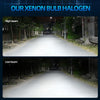 Comparison of high beam and low beam light from an xenon bulb halogen headlight in a dark street setting.