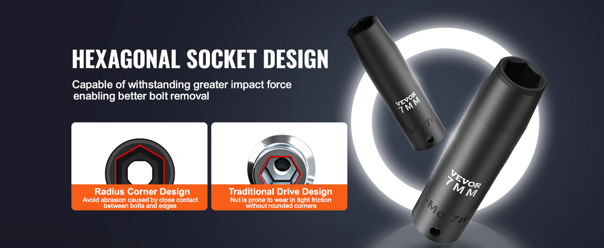 A black hexagonal socket design shown alongside a drive and a socket set for better bolt removal.
