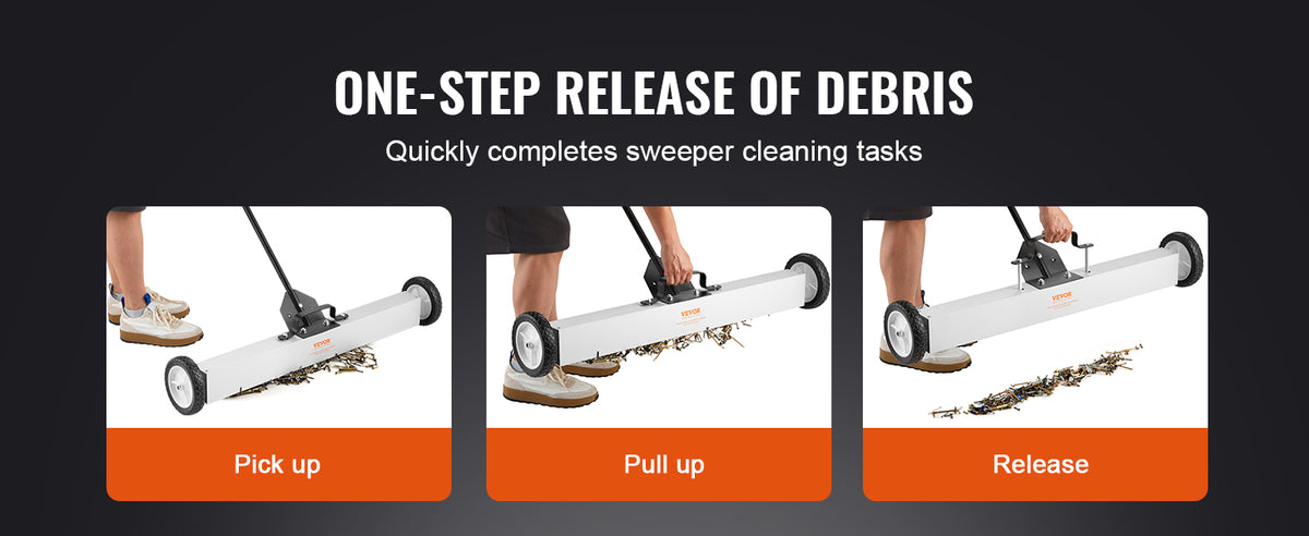 Three panels showing the one-step release process of a rolling magnetic sweeper: pick up, pull up, and release.