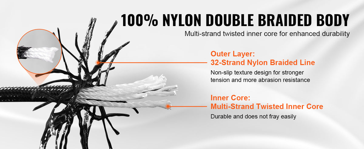Cross-section diagram showing the layers of a 100% nylon double braided body rope, including the outer layer and inner core.