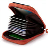 Slim RFID-Blocking Leather Wallet