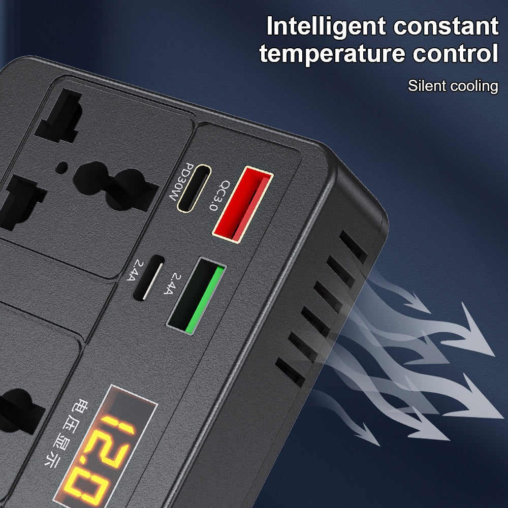 Close-up of a black power inverter with multiple ports and a digital temperature display showing 12.0 degrees.