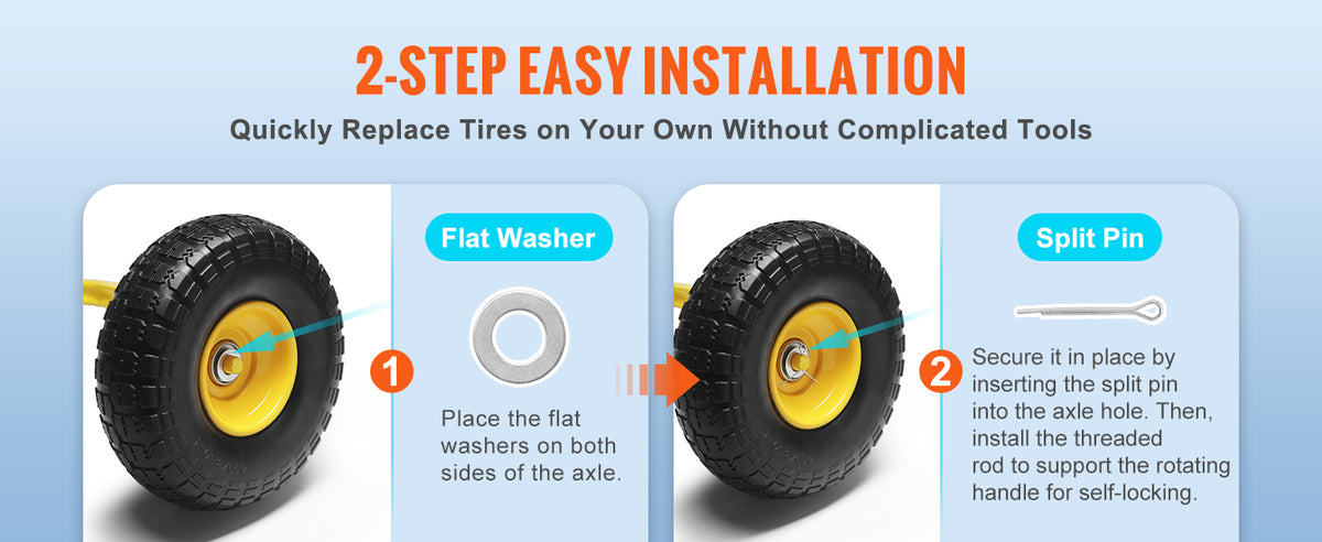 10" Solid PU Run-Flat Wheels with Metal Hub (2-Pack)
