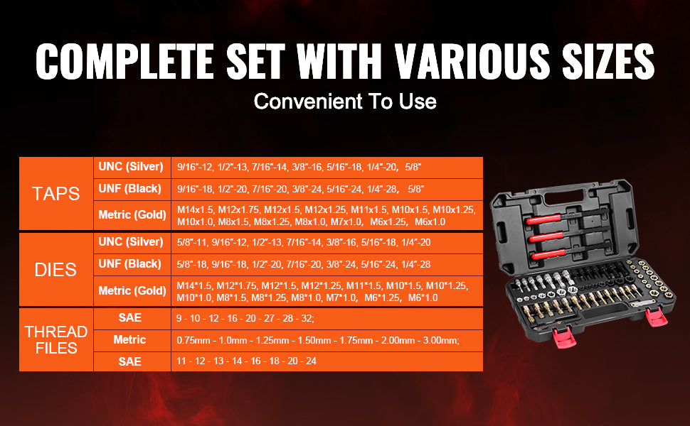 A complete set of thread repair kits including UNC, UNF, and Metric sizes with various thread files and dies.
